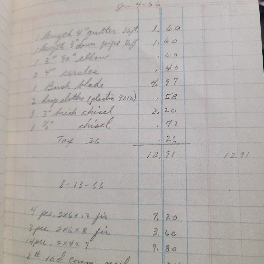 Vintage 1960s S.E.‎ Ledger Miniature Hard Cover 124 Pages + Index